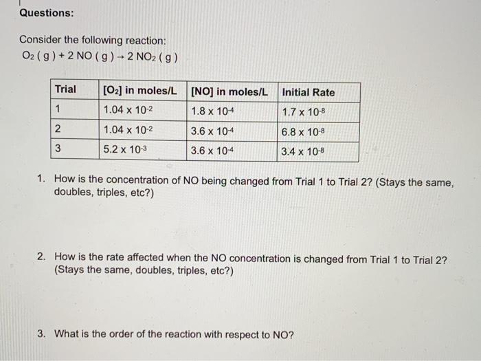 Solved Lab Report Experiment 11 Chemical Data