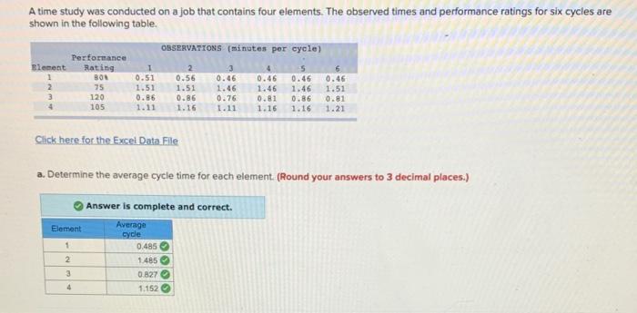 Solved A time study was conducted on a job that contains | Chegg.com