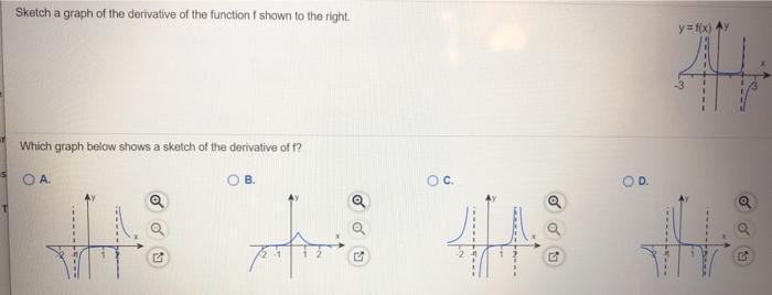 Solved Sketch a graph of the derivative of the function | Chegg.com
