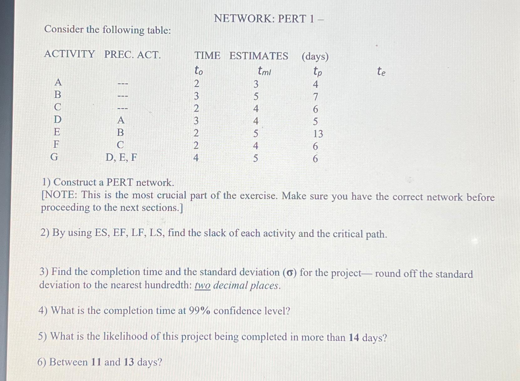 solved-1-construct-a-pert-network-from-the-image-make-sure-chegg