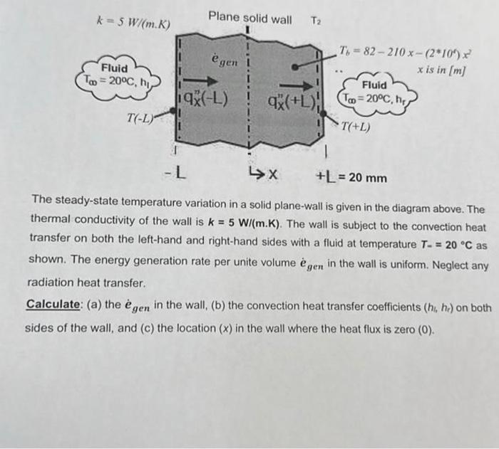 Solved The steady-state temperature variation in a solid | Chegg.com