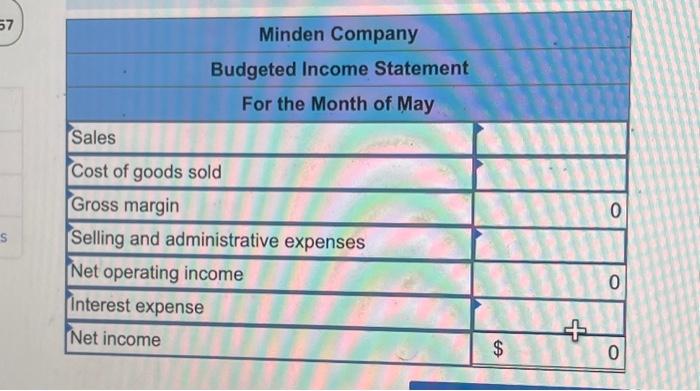 add new values into the balance sheet and income statement accounts