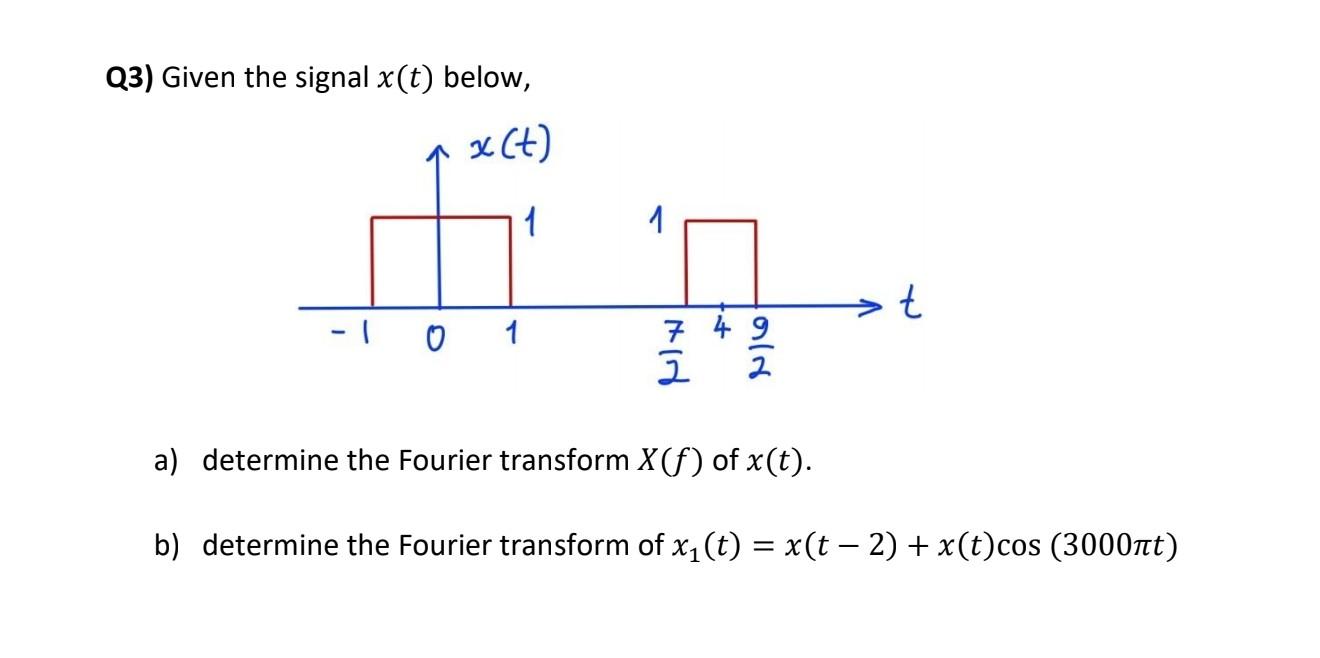 Solved Q3) Given the signal x(t) below, a) determine the | Chegg.com