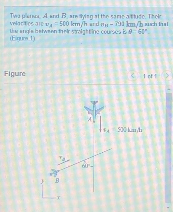 Solved Two Planes, A And B, Are Flying At The Same Altitude. | Chegg.com