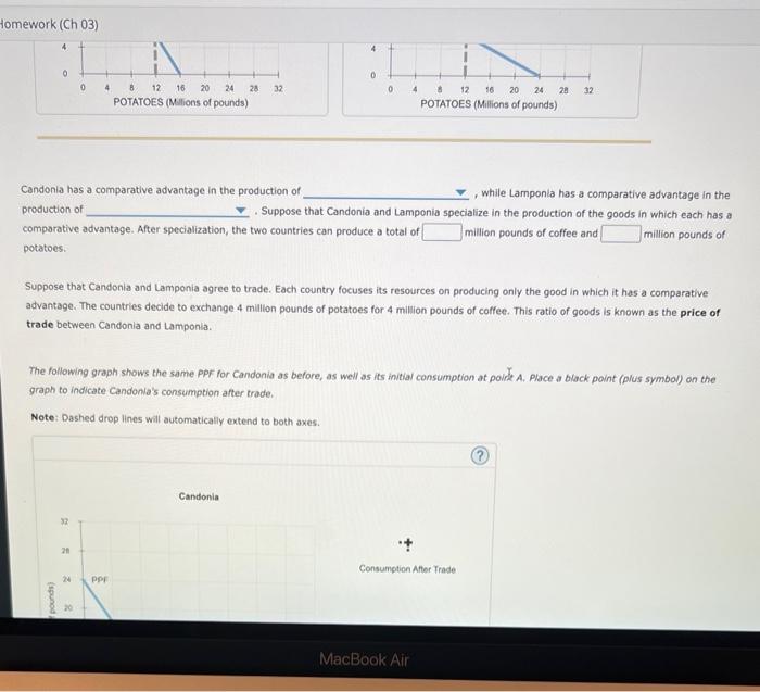 jesis and 20 million bushels of rye, and Bellissima