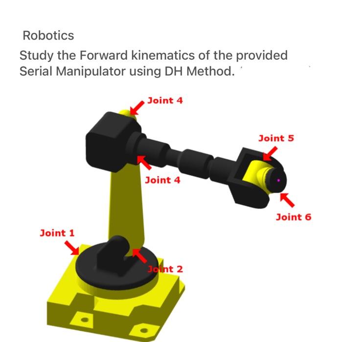 Solved Robotics Study the Forward kinematics of the provided