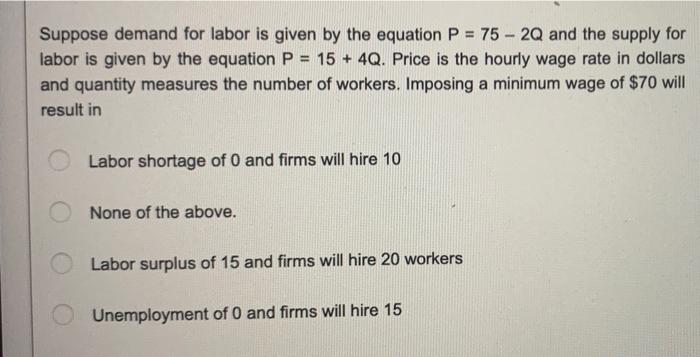 Solved Suppose Demand For Labor Is Given By The Equation P = | Chegg.com