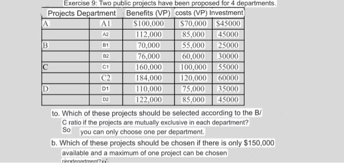 to. Which of these projects should be selected according to the B/ \( \mathrm{C} \) ratio if the projects are mutually exclus