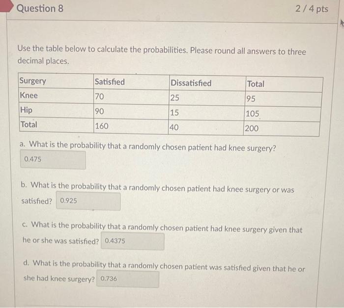 Solved Use The Table Below To Calculate The Probabilities. | Chegg.com