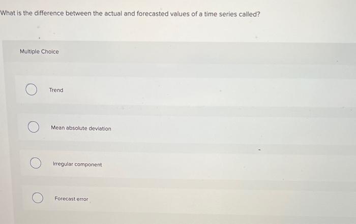 Solved What is the difference between the actual and | Chegg.com