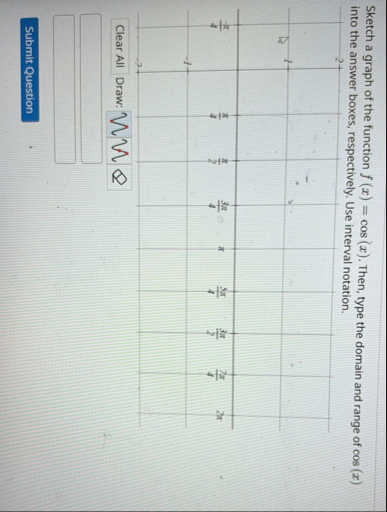 Solved Sketch a graph of the function f(x)=cos(x). Then, | Chegg.com