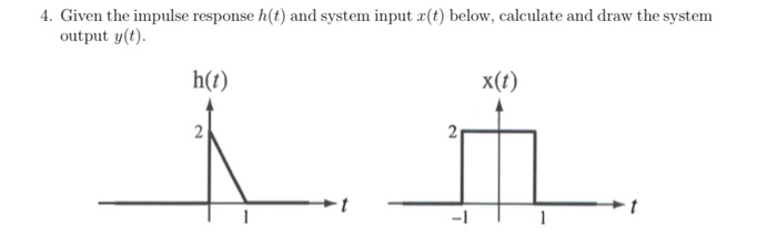 Solved 4. Given the impulse response h(t) and system input | Chegg.com