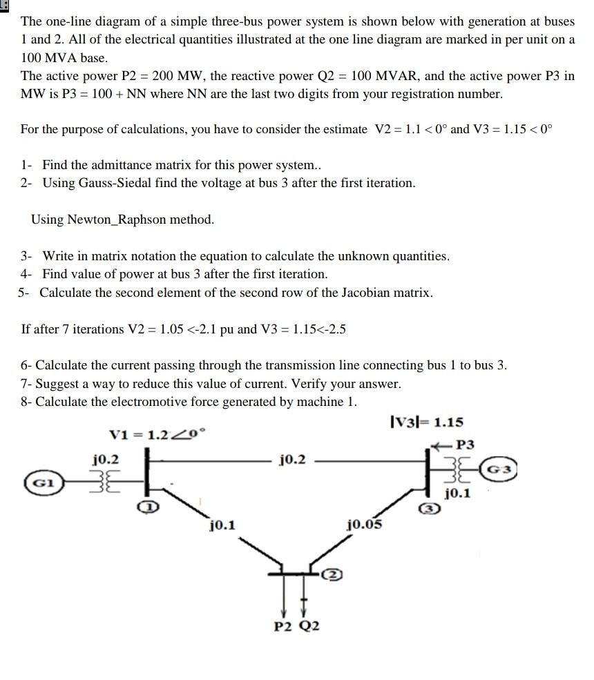 Solved The one-line diagram of a simple three-bus power | Chegg.com