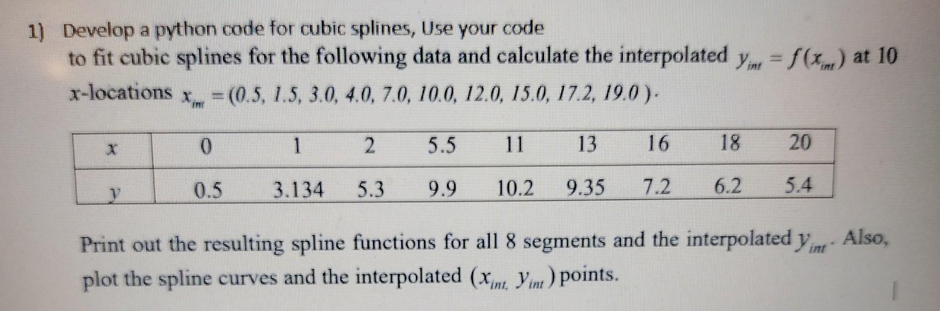 Develop A Python Code For Cubic Splines, Use Your | Chegg.com