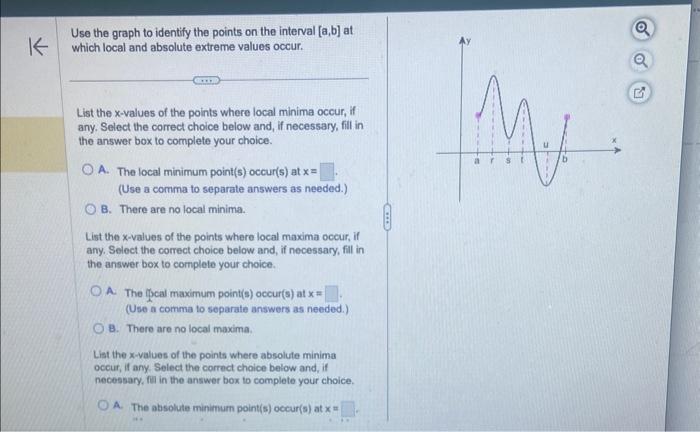 Solved Use the graph to identify the points on the interval | Chegg.com