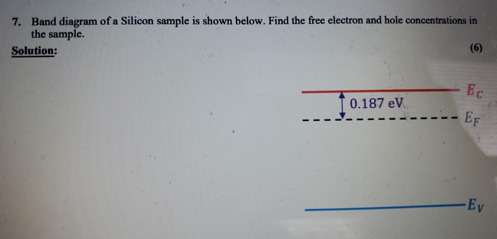 Solved 7. Band diagram of a Silicon sample is shown below. | Chegg.com