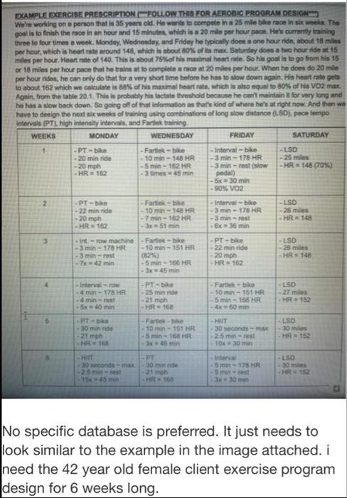 EXAMPLE EXERCISE PRESCRIPTION FOLLOW THIS FOR AEROBIC PROORAM DESIGN Were working on a person that is 35 years old. He wants