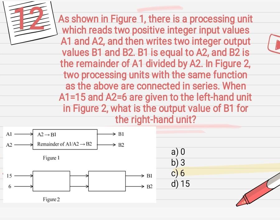 Solved 12 As shown in Figure 1, there is a processing unit | Chegg.com