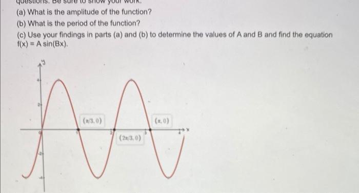 Solved (a) What is the amplitude of the function? (b) What | Chegg.com