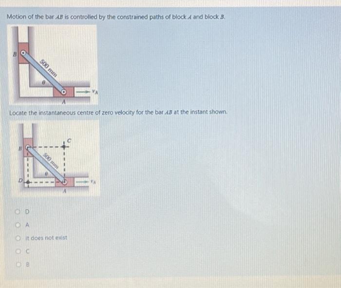 Solved Motion Of The Bar AB Is Controlled By The Constrained | Chegg.com