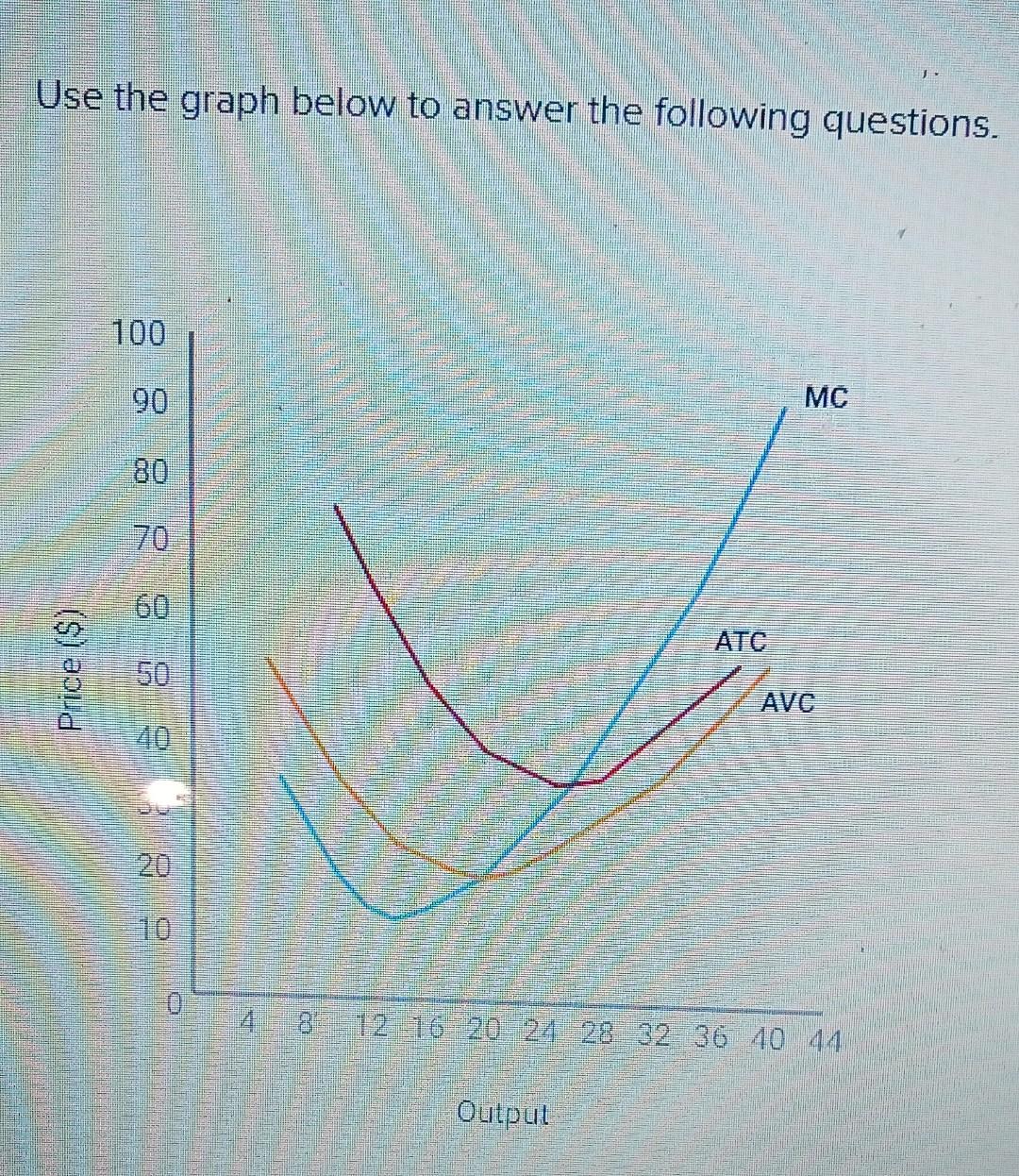 Solved Use The Graph Below To Answer The Following | Chegg.com