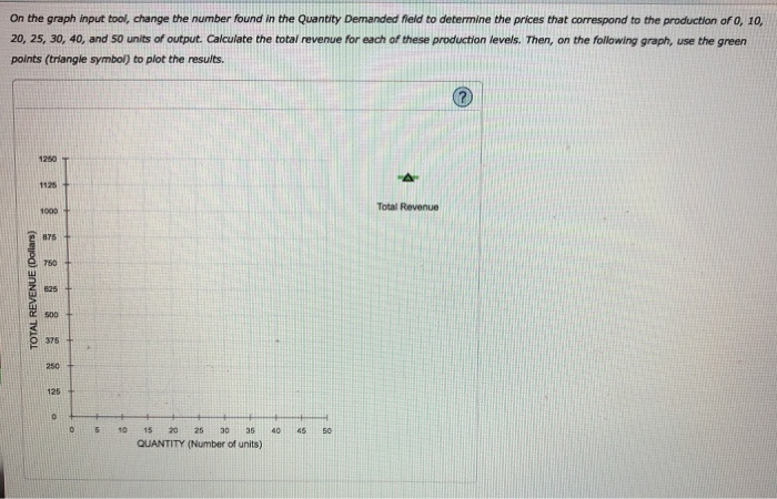 On the graph input tool, change the number found in | Chegg.com