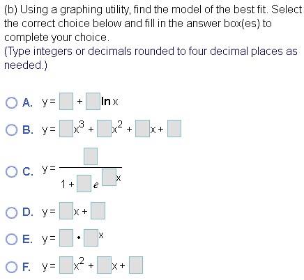 Solved The data given below represent the expected | Chegg.com