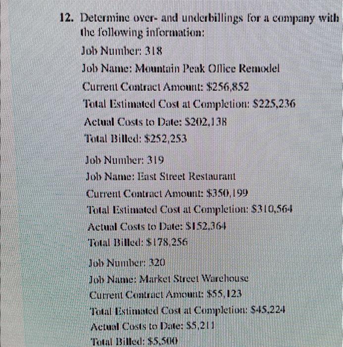 Solved Determine over and underbillings for a canypany the