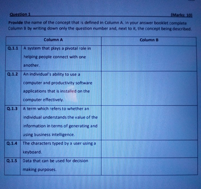 Solved Question 1 (Marks: 10) Provide The Name Of The | Chegg.com