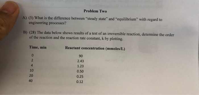 solved-problem-two-a-5-what-is-the-difference-between-chegg