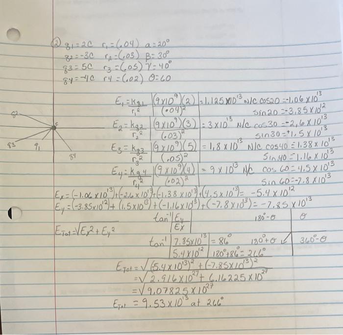 Solved 2. What is the total Electric field at the point P | Chegg.com