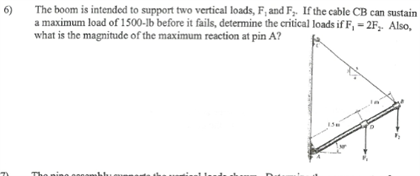 Solved 6 The Boom Is Intended To Support Two Vertical Lo Chegg Com