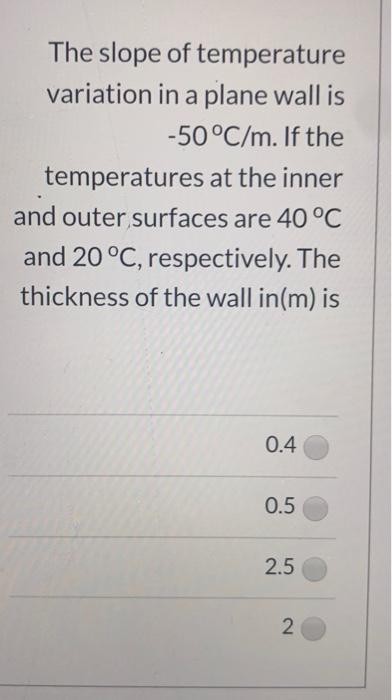 Solved The slope of temperature variation in a plane wall is | Chegg.com