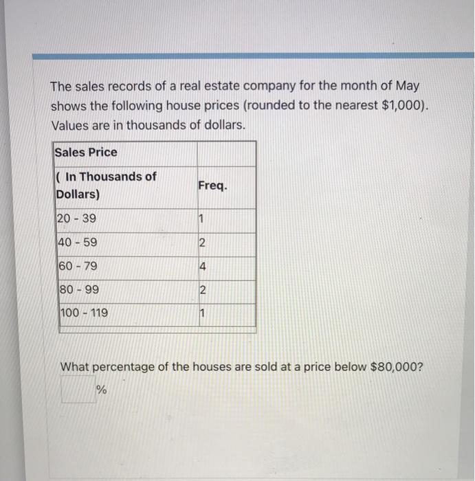 Solved The sales records of a real estate company for the