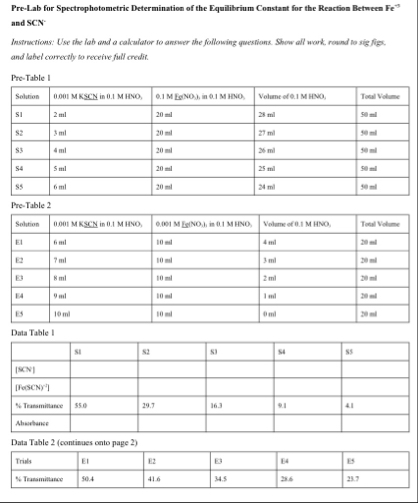 1. ﻿Fill in all the blank cells of the two Data | Chegg.com