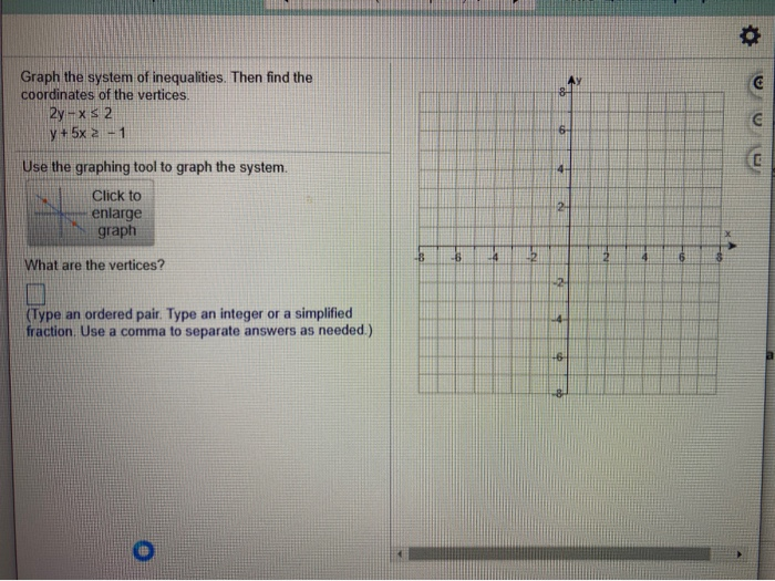 Solved AS Graph the system of inequalities. Then find the | Chegg.com