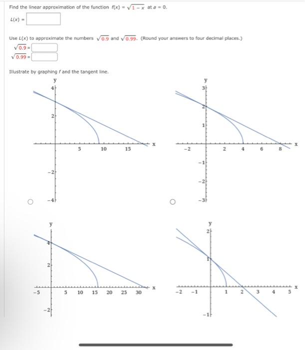 Solved Find the linear approximation of the function | Chegg.com