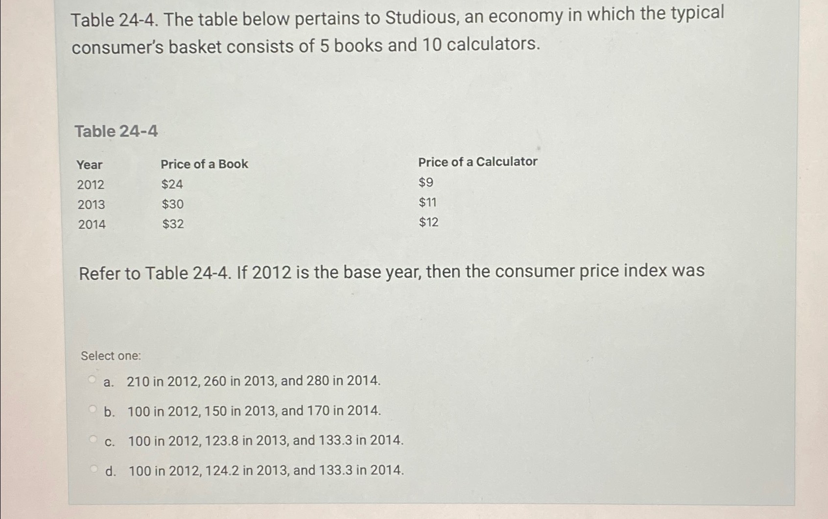 Solved Table 24-4. ﻿The table below pertains to Studious, an | Chegg.com