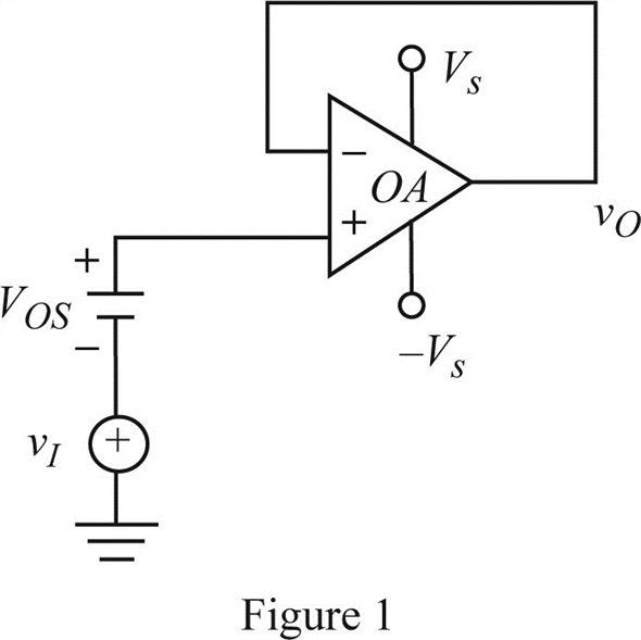 Solved: Chapter 5 Problem 23P Solution | Design With Operational ...