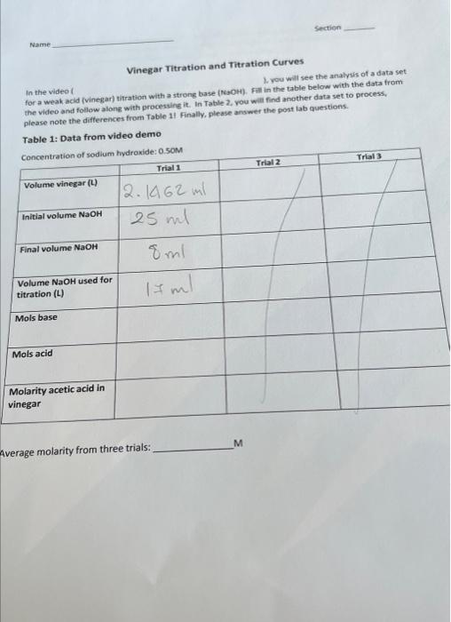 Solved Vinegar Titration and Titration Curves In the video I