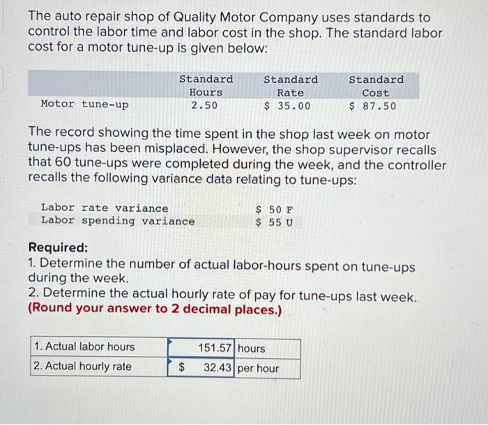 Solved The Auto Repair Shop Of Quality Motor Company Uses | Chegg.com