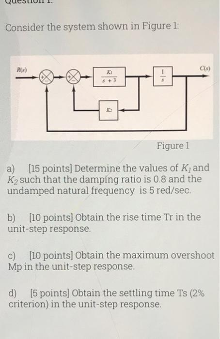 Solved Consider the system shown in Figure 1: R(s) C($) X 3 | Chegg.com