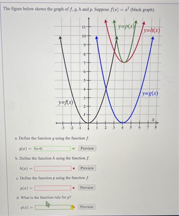 Solved The Figure Below Shows The Graph Of F G H And P