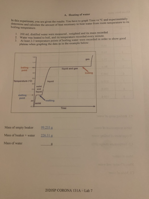 How to Calculate Time to Heat Water