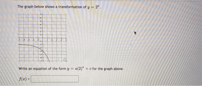 Solved The graph below shows a transformation of y= 2*. 6 5 | Chegg.com