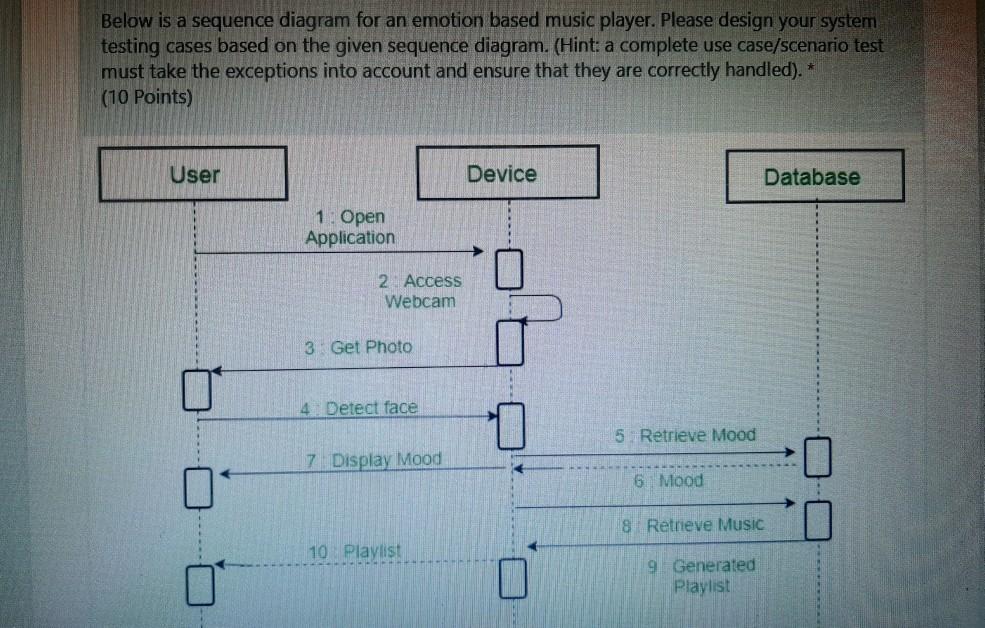 emotion-based-music-player