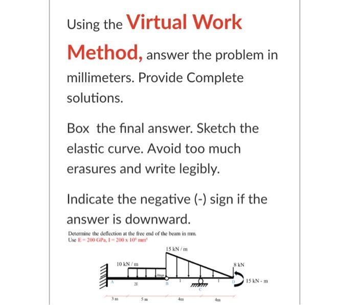 Solved Using the Virtual Work Method, answer the problem in | Chegg.com