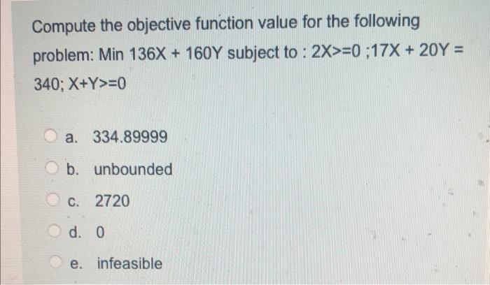 Solved Compute the objective function value for the | Chegg.com