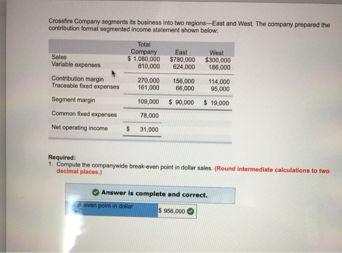 Solved Crossfire Company segments its business into two