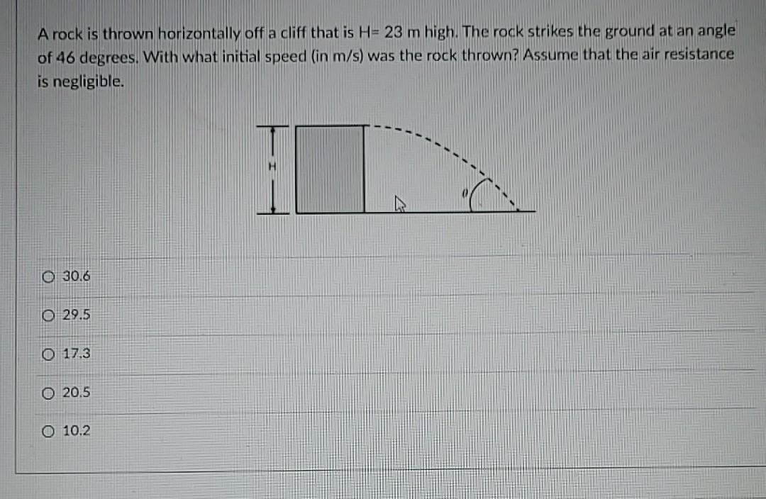 Solved A rock is thrown horizontally off a cliff that is H=